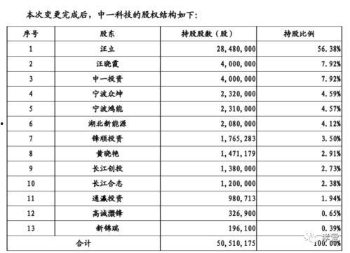 被读心后全员吃瓜疯了免费阅读,全员吃瓜狂欢记 第3张 被读心后全员吃瓜疯了免费阅读,全员吃瓜狂欢记 第3张
